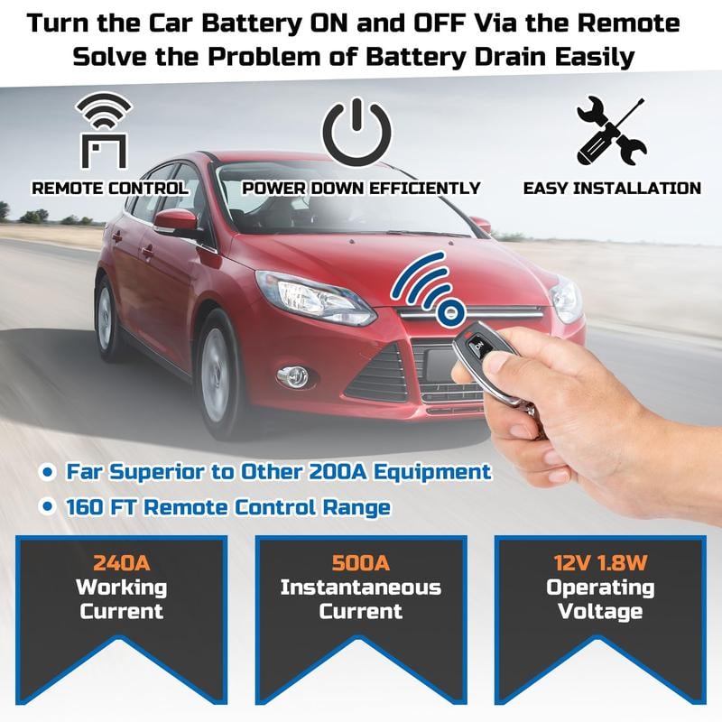 🔒⚡Remote control of car devices for anti-theft safety