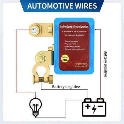 🔒⚡Remote control of car devices for anti-theft safety