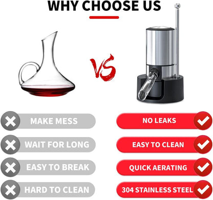 🍷Electric Wine Aerator and Dispenser