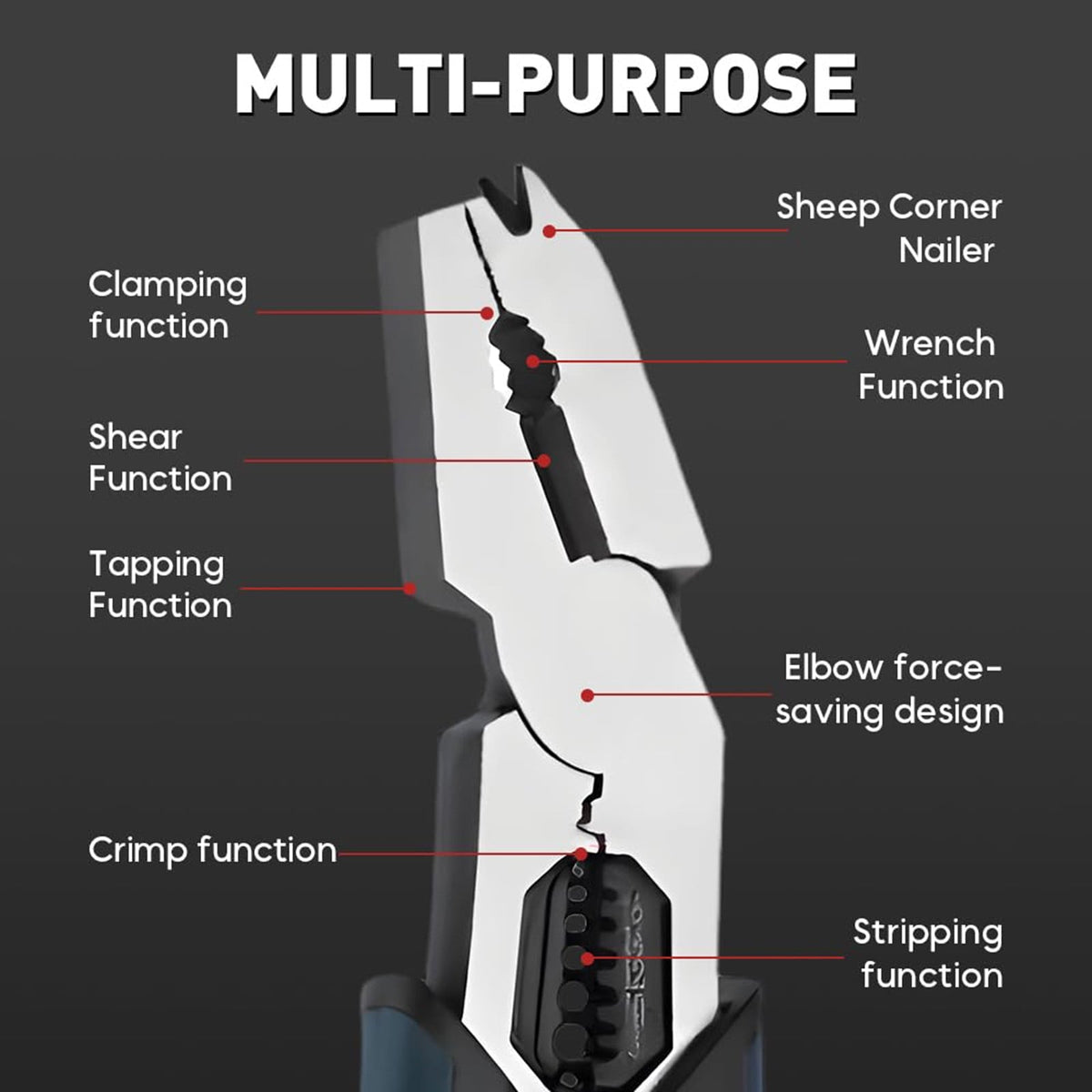 Industrial-Grade Multi-Function Cutting Pliers