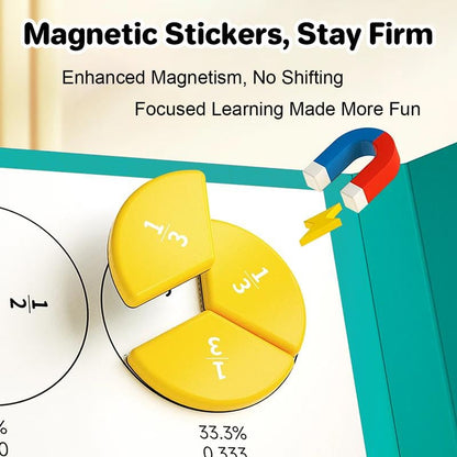 📚🧲Magnetic Fraction Demonstration Book